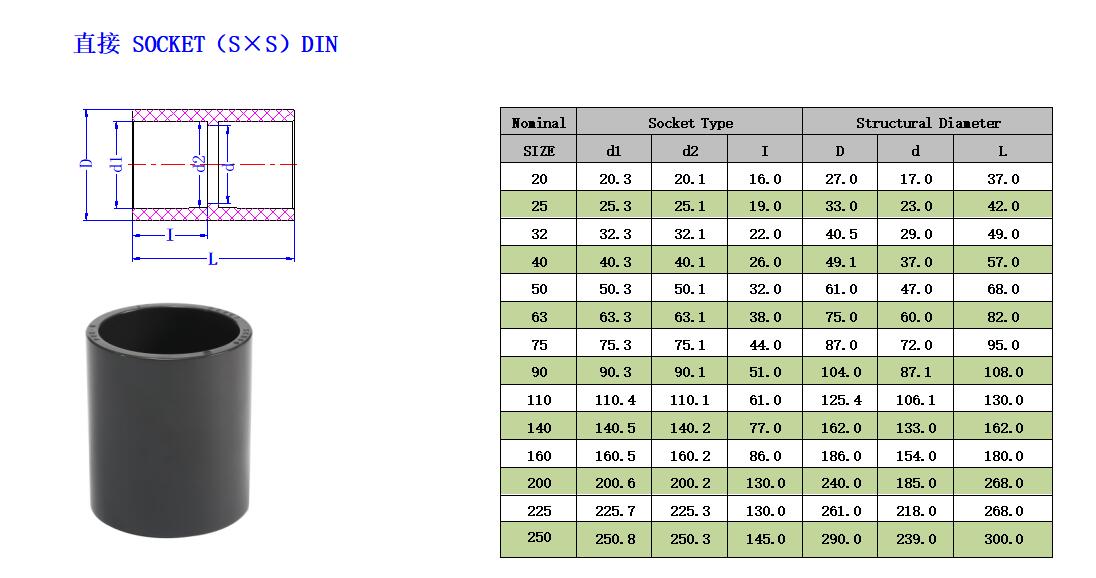   upvc管件（jiàn）     